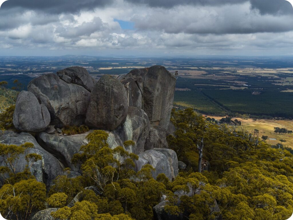 Sustainable Travel 2026