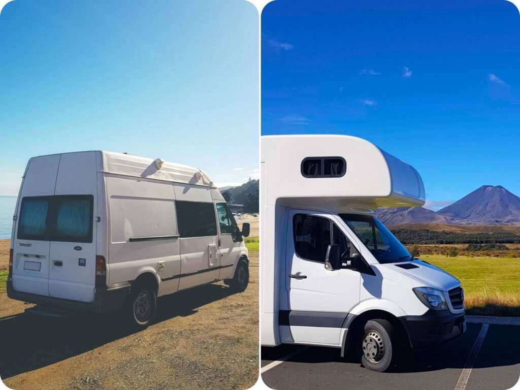 Working Holiday Budget - Vehicle